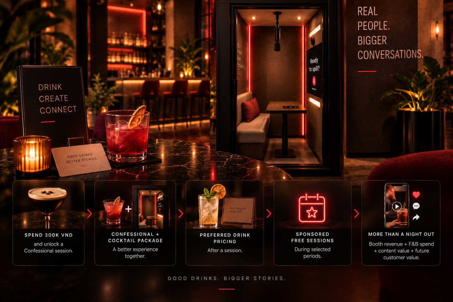 SPILL Confessional food and beverage integration journey