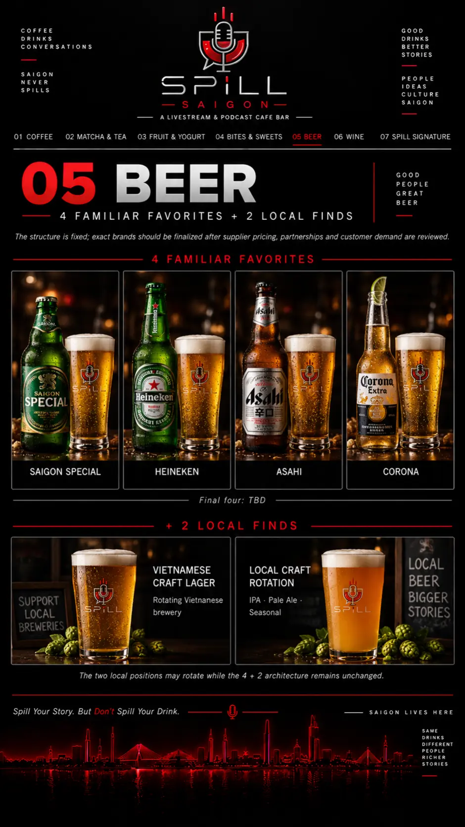 SPILL Saigon Beer menu